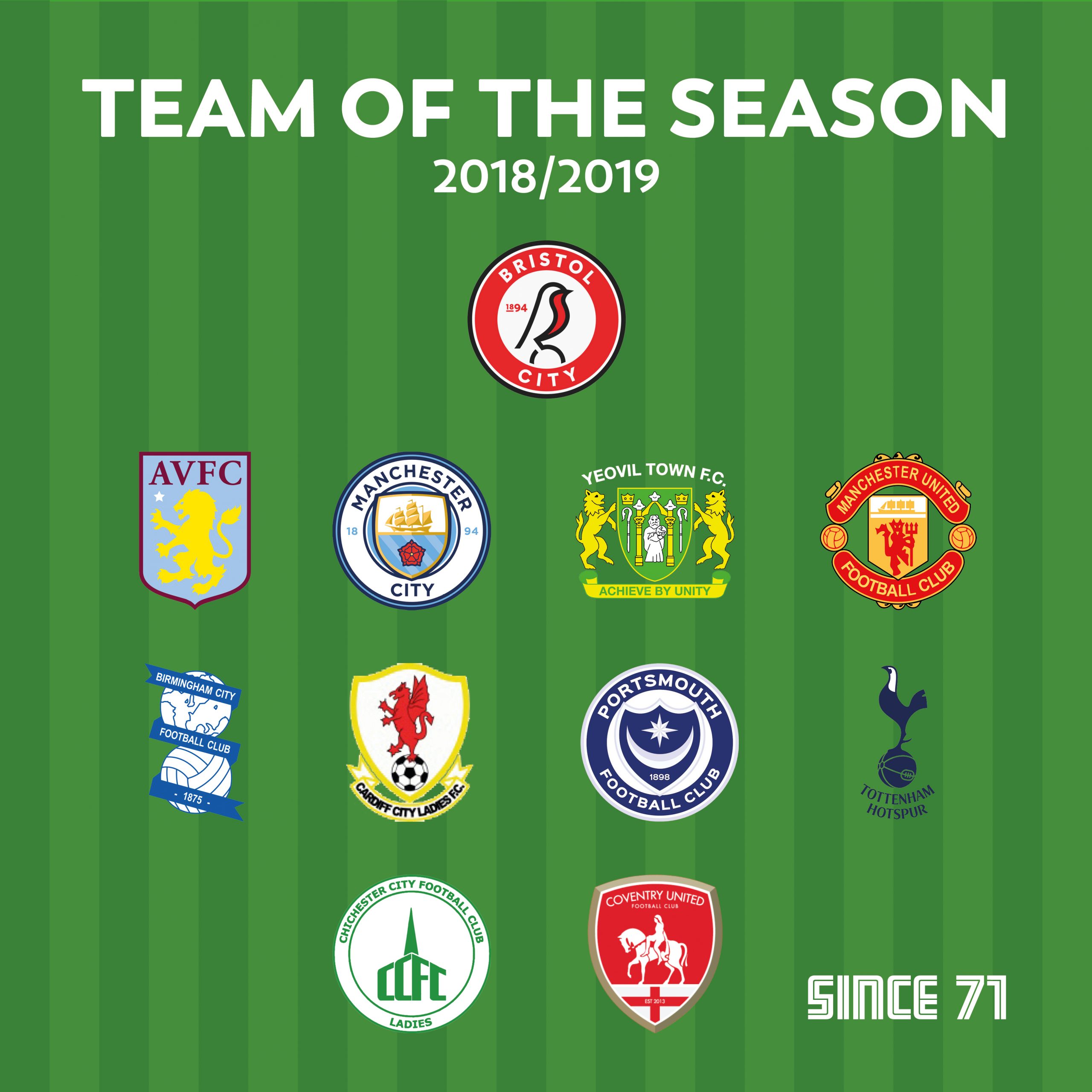 Since 71 Team of the Season